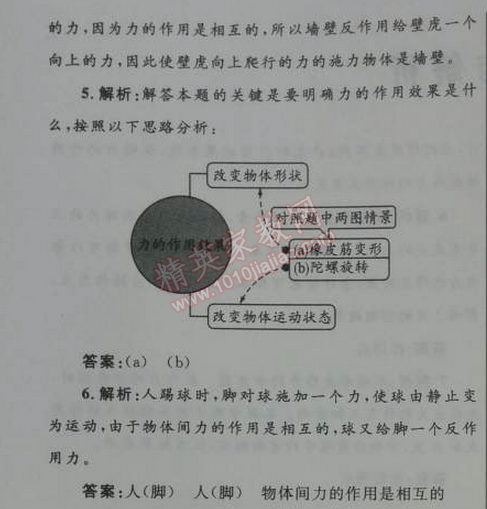 2014年初中同步测控优化设计八年级物理下册人教版 第七章1