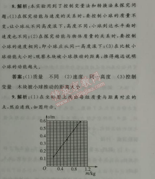 2014年初中同步測控優(yōu)化設(shè)計八年級物理下冊人教版 第3節(jié)