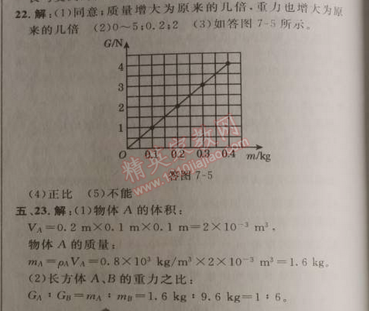 2014年綜合應(yīng)用創(chuàng)新題典中點(diǎn)八年級(jí)物理下冊(cè)人教版 第七章達(dá)標(biāo)測(cè)試