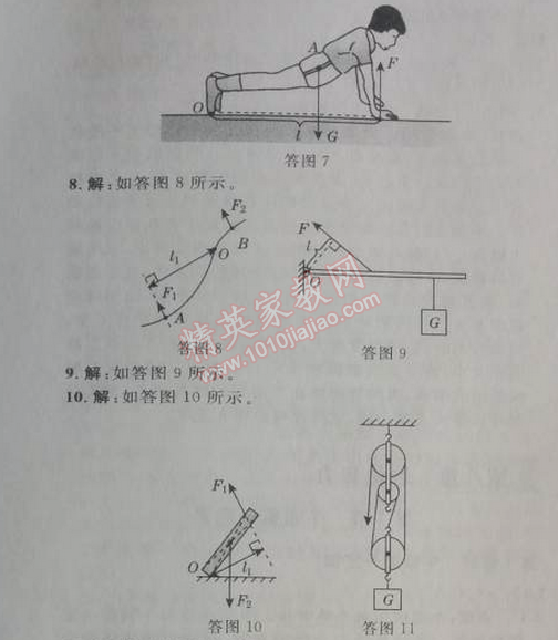 2014年综合应用创新题典中点八年级物理下册人教版 期末复习专项卷