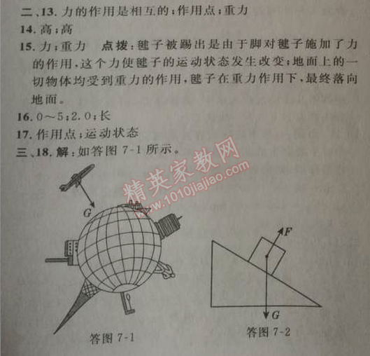 2014年綜合應(yīng)用創(chuàng)新題典中點(diǎn)八年級(jí)物理下冊(cè)人教版 第七章達(dá)標(biāo)測(cè)試