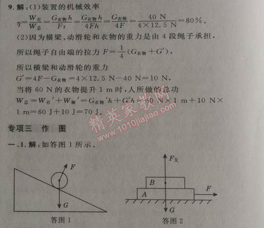 2014年综合应用创新题典中点八年级物理下册人教版 期末复习专项卷