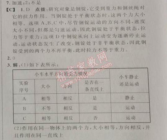 2014年綜合應(yīng)用創(chuàng)新題典中點(diǎn)八年級(jí)物理下冊(cè)人教版 第二節(jié)