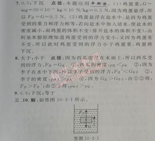 2014年綜合應(yīng)用創(chuàng)新題典中點(diǎn)八年級(jí)物理下冊(cè)人教版 第3節(jié)