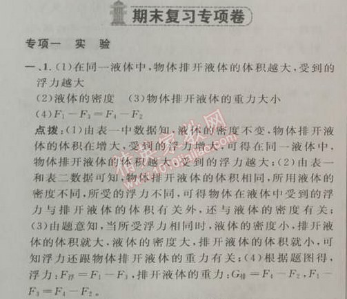 2014年综合应用创新题典中点八年级物理下册人教版 期末复习专项卷