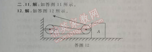 2014年综合应用创新题典中点八年级物理下册人教版 期末复习专项卷