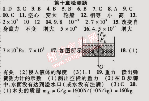 2015年金榜行動(dòng)八年級物理下冊人教版 第十章檢測題