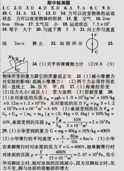 2015年金榜行動八年級物理下冊人教版 期中檢測題