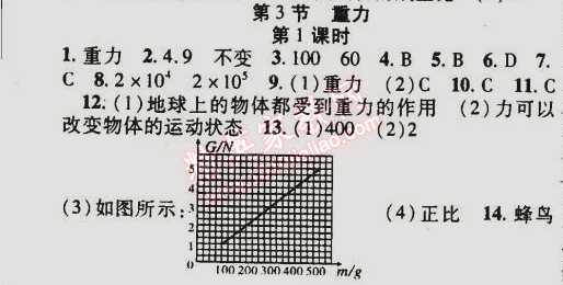 2015年金榜行動(dòng)八年級(jí)物理下冊(cè)人教版 第3節(jié)