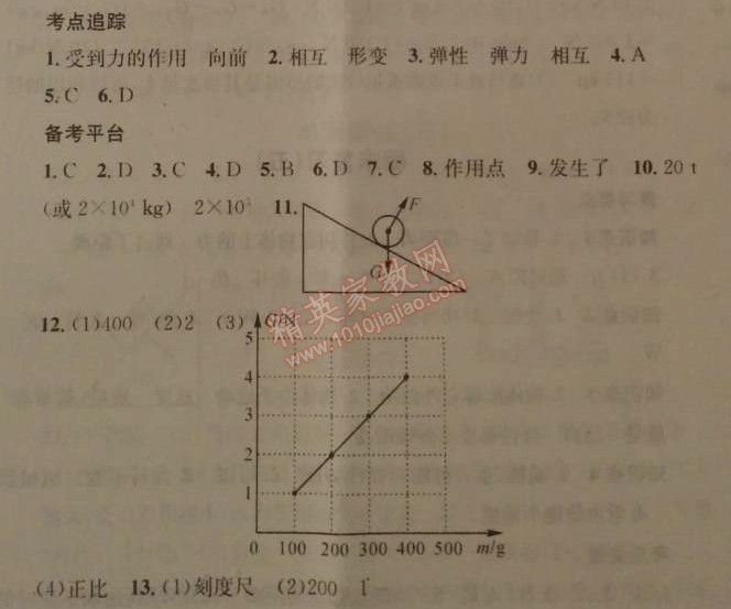 2014年名校课堂助教型教辅八年级物理下册人教版 期末复习一