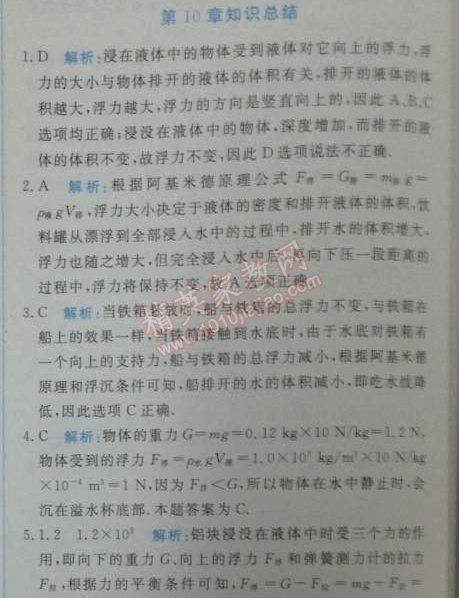 2014年輕巧奪冠八年級(jí)物理下冊(cè)人教版金版 第十章知識(shí)總結(jié)