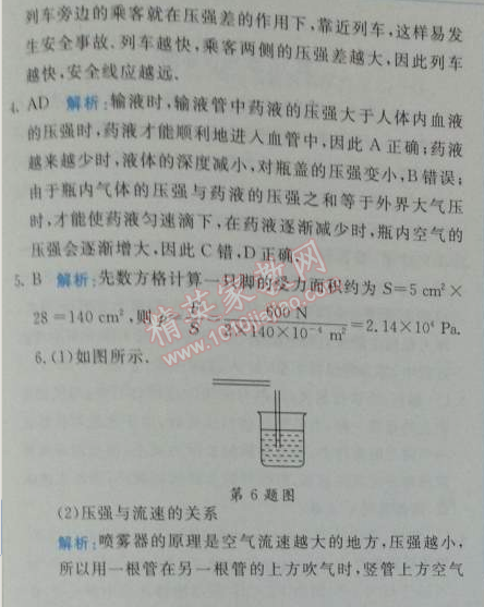 2014年輕巧奪冠八年級物理下冊人教版金版 第九章知識總結