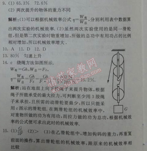 2014年1加1輕巧奪冠優(yōu)化訓練八年級物理下冊人教版銀版 第3節(jié)