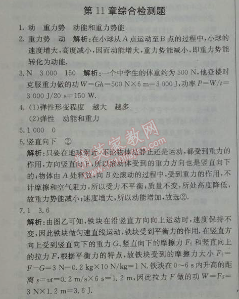 2014年1加1轻巧夺冠优化训练八年级物理下册人教版银版 第十一章综合检测题