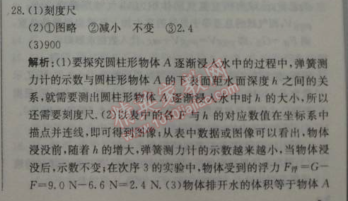 2014年1加1轻巧夺冠优化训练八年级物理下册人教版银版 第1节