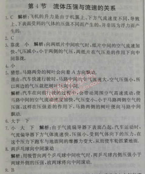 2014年1加1輕巧奪冠優(yōu)化訓(xùn)練八年級物理下冊人教版銀版 第4節(jié)