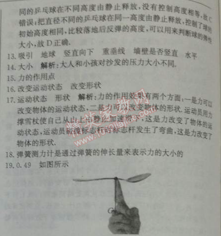 2014年1加1轻巧夺冠优化训练八年级物理下册人教版银版 第7章综合检测题