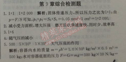 2014年1加1轻巧夺冠优化训练八年级物理下册人教版银版 第九章综合检测题