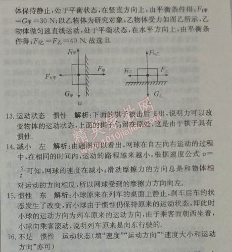 2014年1加1轻巧夺冠优化训练八年级物理下册人教版银版 第八章综合检测题