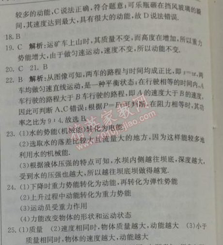 2014年1加1轻巧夺冠优化训练八年级物理下册人教版银版 第十一章综合检测题