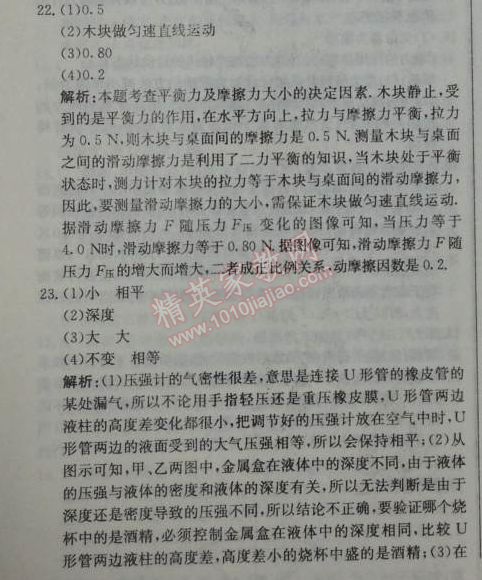 2014年1加1轻巧夺冠优化训练八年级物理下册人教版银版 期中测试题