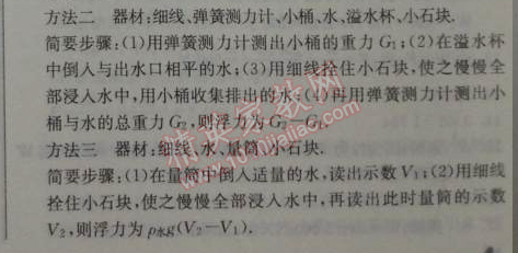 2014年1加1轻巧夺冠优化训练八年级物理下册人教版银版 第十章综合检测题