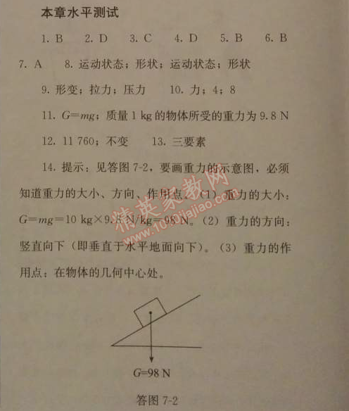 2014年人教金学典同步解析与测评八年级物理下册人教版 本章水平测试