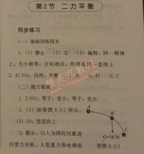 2014年人教金學(xué)典同步解析與測(cè)評(píng)八年級(jí)物理下冊(cè)人教版 第一節(jié)