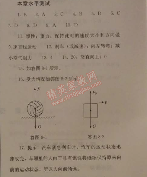 2014年人教金學(xué)典同步解析與測(cè)評(píng)八年級(jí)物理下冊(cè)人教版 本章水平測(cè)試