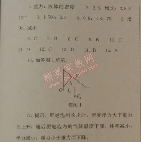 2014年人教金学典同步解析与测评八年级物理下册人教版 期末水平测试