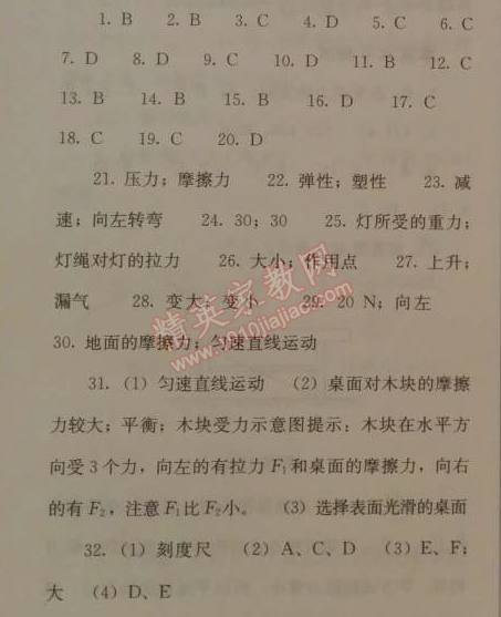 2014年人教金學(xué)典同步解析與測評八年級物理下冊人教版 期中水平測試