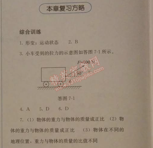 2014年人教金學典同步解析與測評八年級物理下冊人教版 本章復習方略