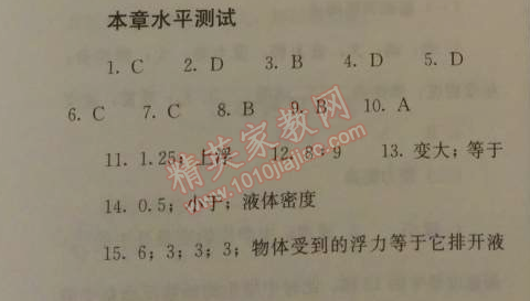 2014年人教金學典同步解析與測評八年級物理下冊人教版 本章水平測試