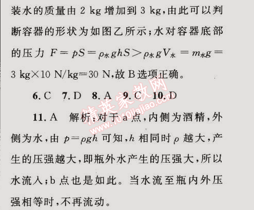 2015年同步轻松练习八年级物理下册人教版 第九章综合评估