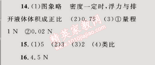 2015年同步轻松练习八年级物理下册人教版 综合差异性检测