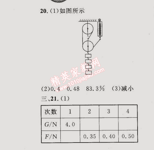 2015年同步轻松练习八年级物理下册人教版 期末综合评估