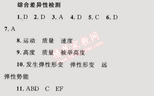 2015年同步轻松练习八年级物理下册人教版 综合差异性检测