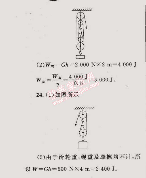 2015年同步輕松練習(xí)八年級(jí)物理下冊(cè)人教版 第十二章綜合評(píng)估