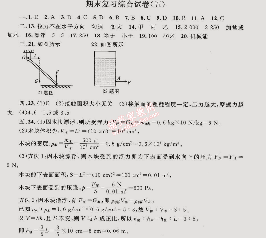 2015年同步轻松练习八年级物理下册人教版 期末复习综合试卷五