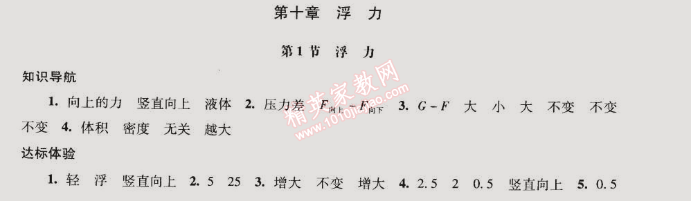 2015年新課程學(xué)習(xí)輔導(dǎo)八年級(jí)物理下冊(cè)人教版 第十章