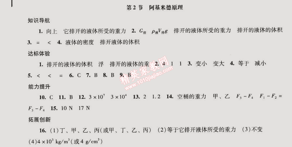 2015年新課程學(xué)習(xí)輔導(dǎo)八年級物理下冊人教版 第2節(jié)