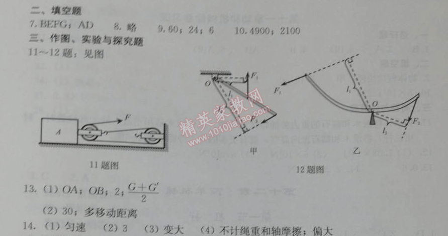 2014年學(xué)習(xí)探究診斷八年級物理下冊人教版 第十二章復(fù)習(xí)課