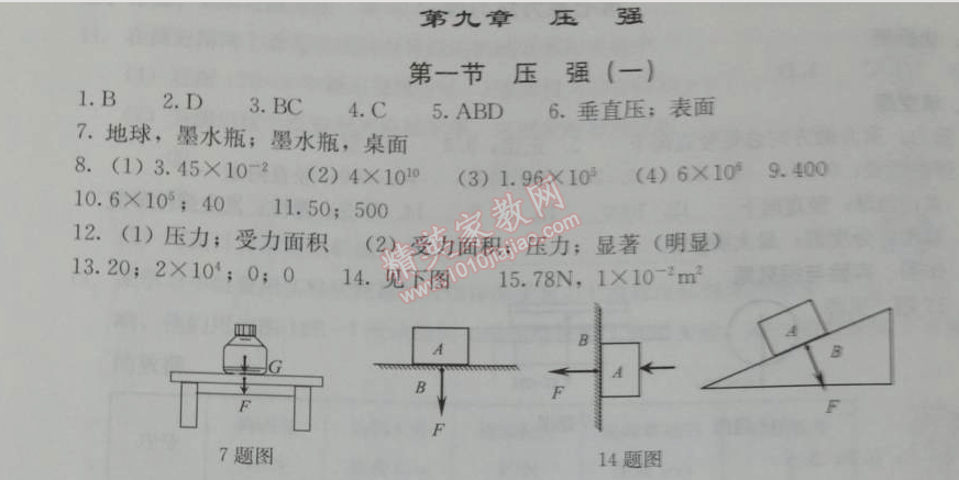 2014年學(xué)習(xí)探究診斷八年級物理下冊人教版 第九章