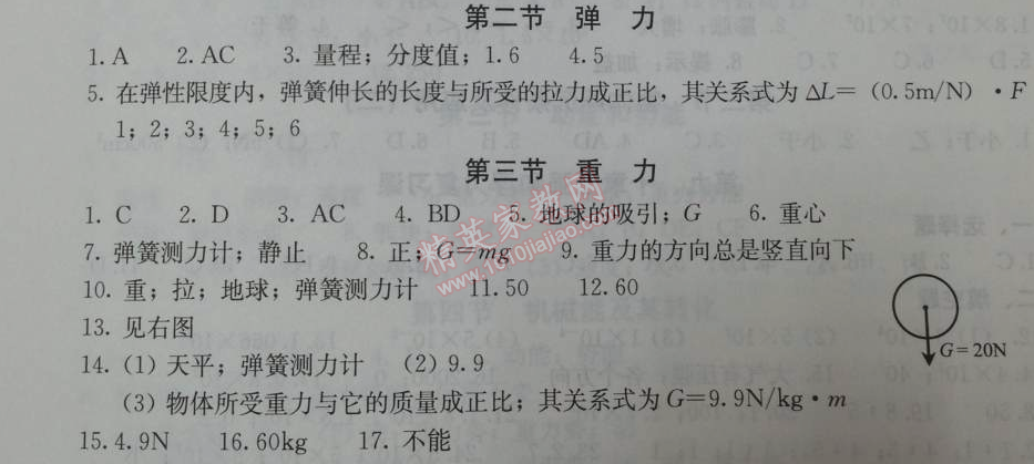 2014年学习探究诊断八年级物理下册人教版 第七章