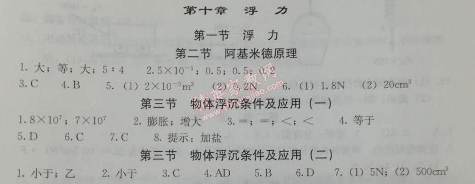 2014年學(xué)習(xí)探究診斷八年級(jí)物理下冊(cè)人教版 第十章