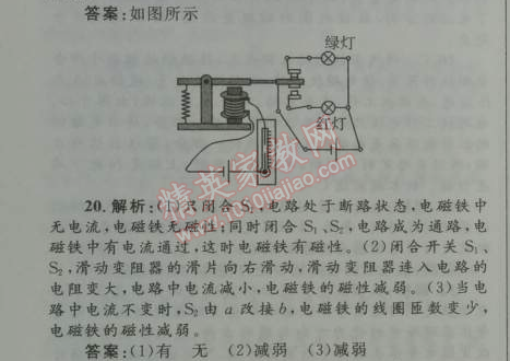 2014年初中同步測(cè)控優(yōu)化設(shè)計(jì)九年級(jí)物理全一冊(cè)人教版 第二十章測(cè)評(píng)