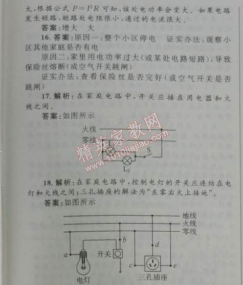 2014年初中同步測(cè)控優(yōu)化設(shè)計(jì)九年級(jí)物理全一冊(cè)人教版 第十九章測(cè)評(píng)