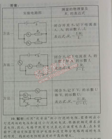 2014年初中同步測(cè)控優(yōu)化設(shè)計(jì)九年級(jí)物理全一冊(cè)人教版 3