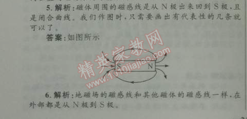 2014年初中同步測(cè)控優(yōu)化設(shè)計(jì)九年級(jí)物理全一冊(cè)人教版 第二十章1