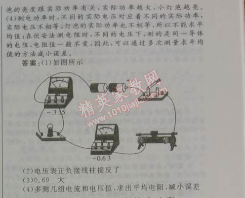 2014年初中同步測(cè)控優(yōu)化設(shè)計(jì)九年級(jí)物理全一冊(cè)人教版 2